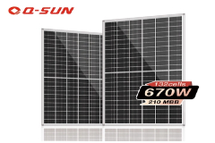 Moduli fotovoltaici ad alta efficienza: un passo verso maggiori risparmi energetici